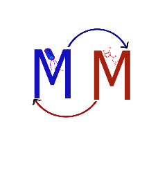 Présentation de MIDI Présentation de MIDI
